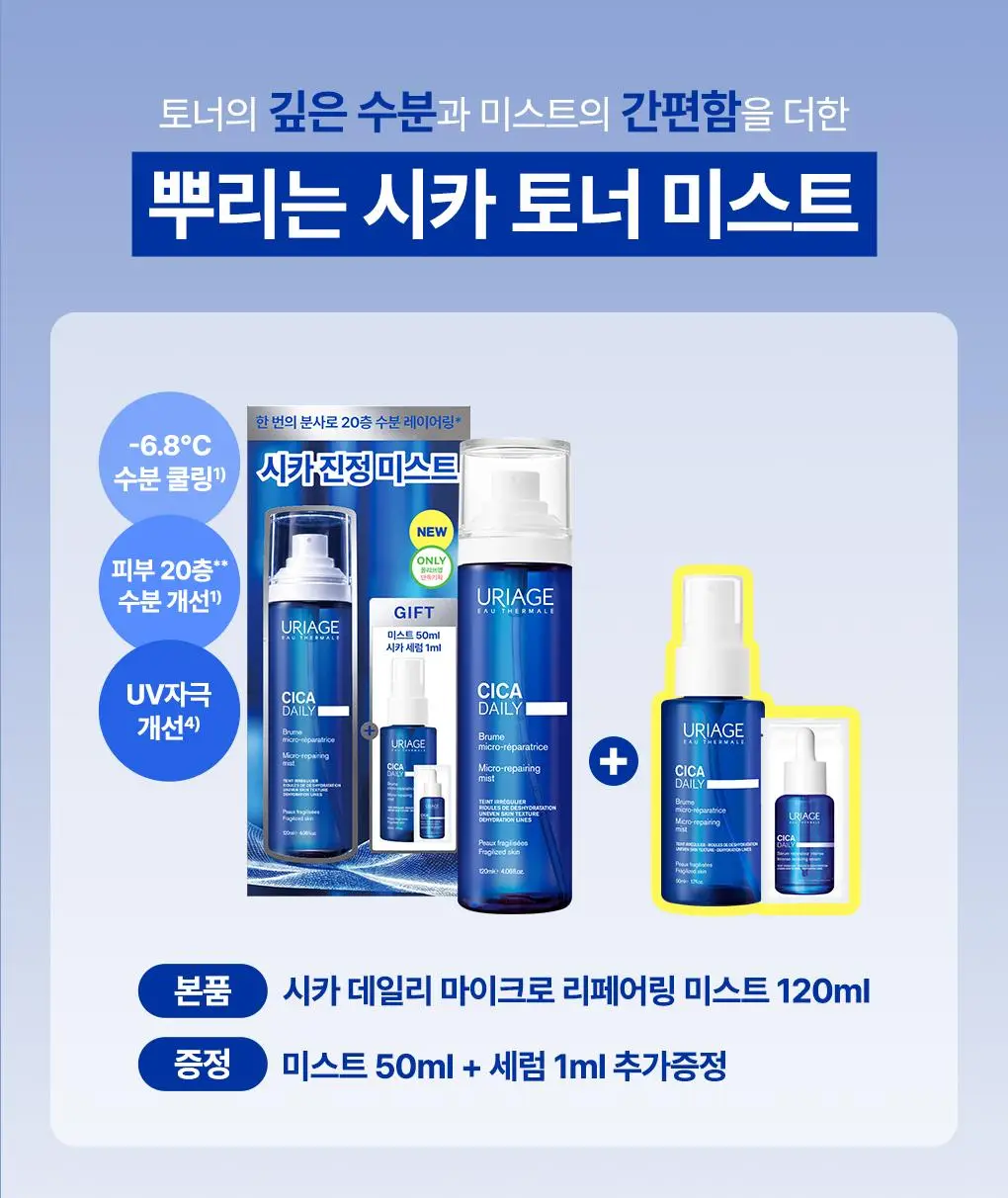[7월올영픽/토너미스트] 유리아쥬 시카 데일리 마이크로 리페어링 미스트 120ml기획(+미스트 50ml+세럼 1ml) 상세페이지 2